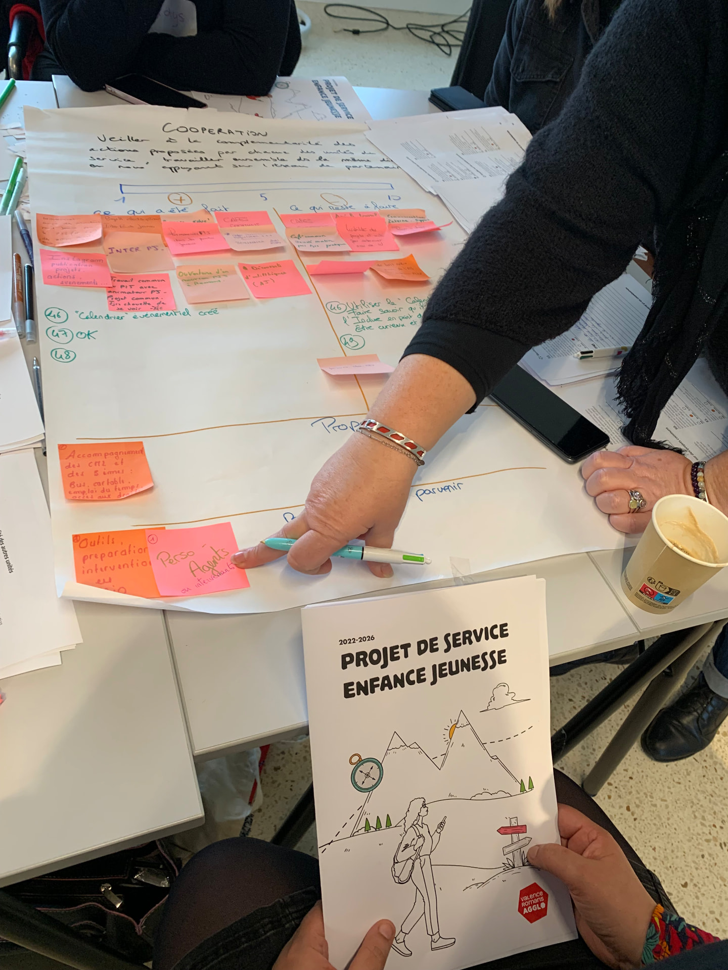 Atelier de management avec des documents et post-it sur une table